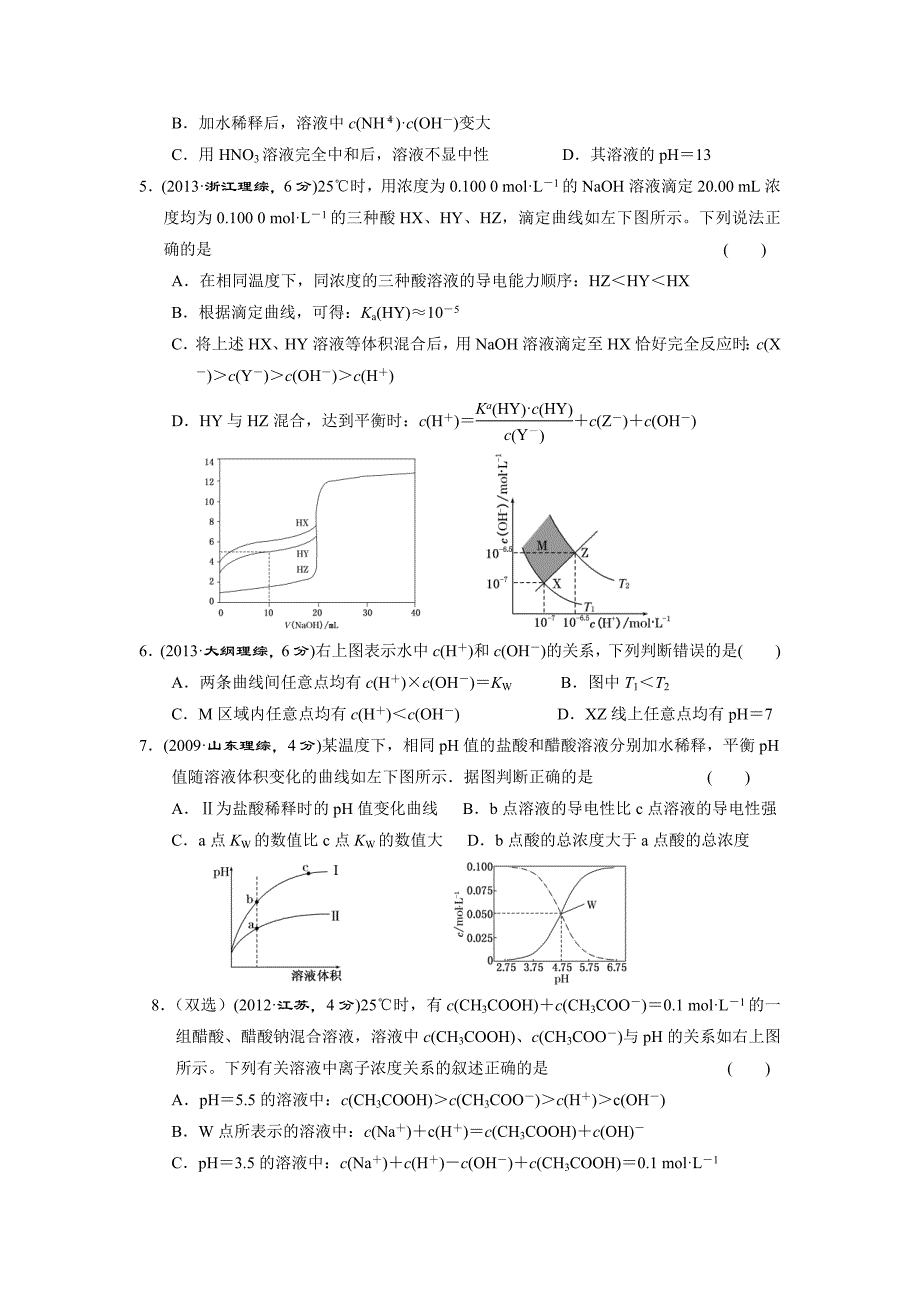 历年高考《溶液中的离子反应》试题含图像题_第2页