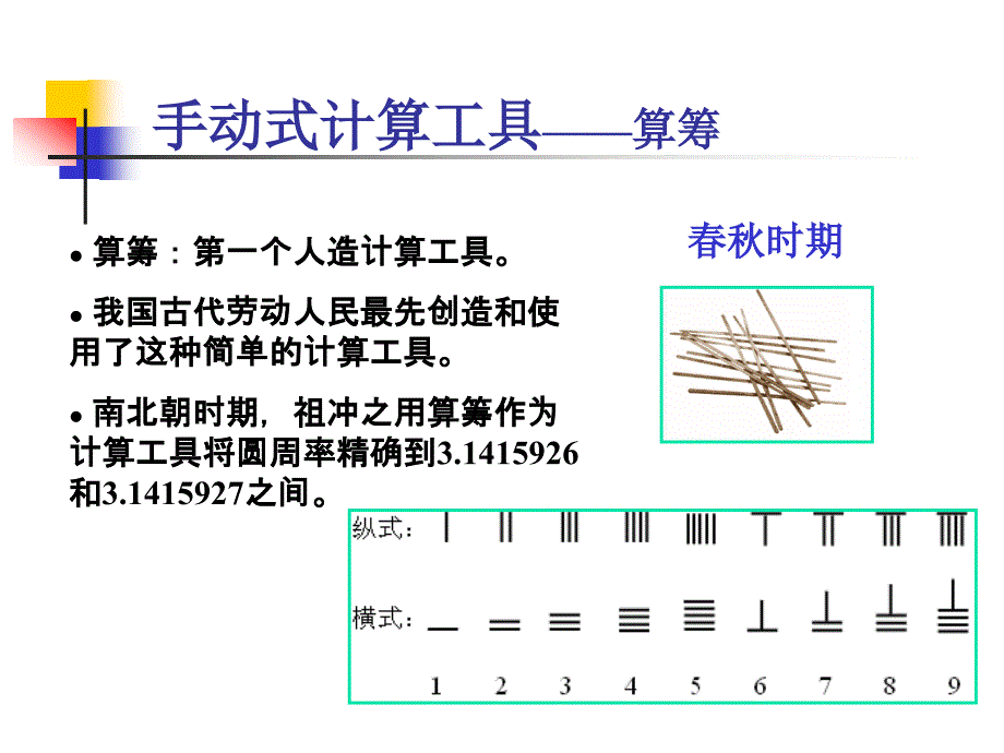 计算机的史前史_第3页