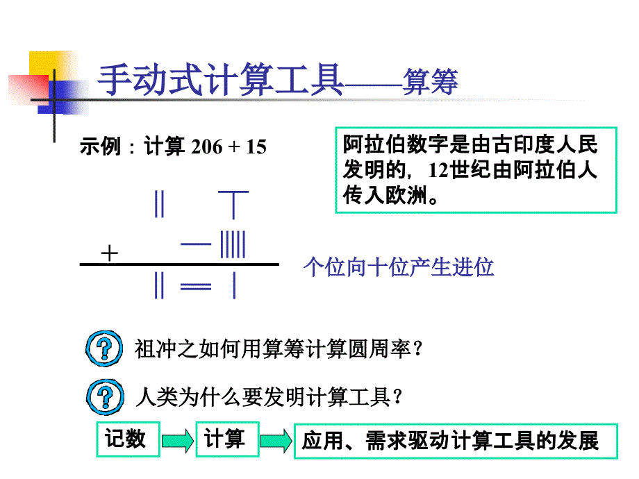 计算机的史前史_第4页