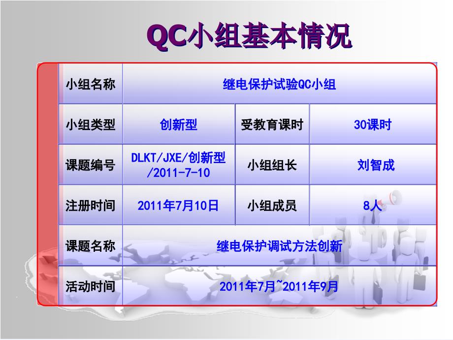 qc成果继电保护调试方法创新_第3页