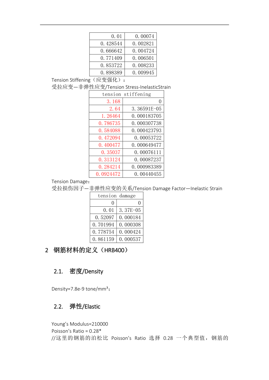 abaqus建模规范化方法总结modified_第4页