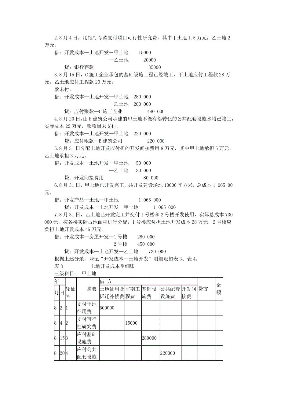 房地产开发企业开发成本及期间费用核算_第4页