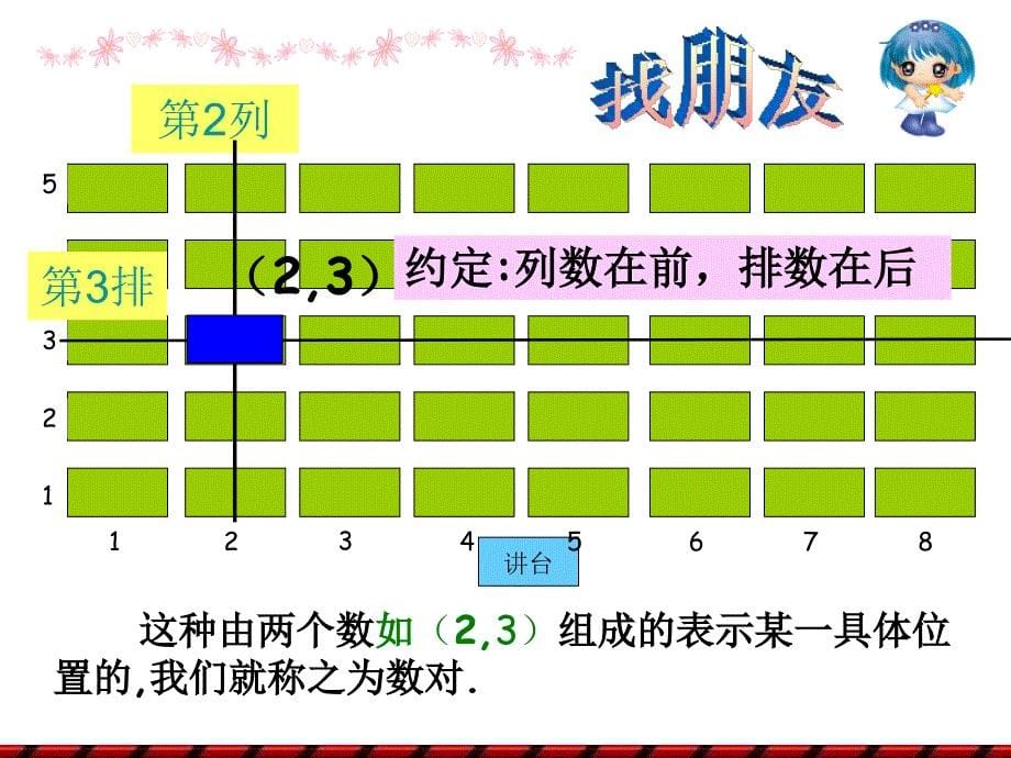 数对六年级数学资料_第5页