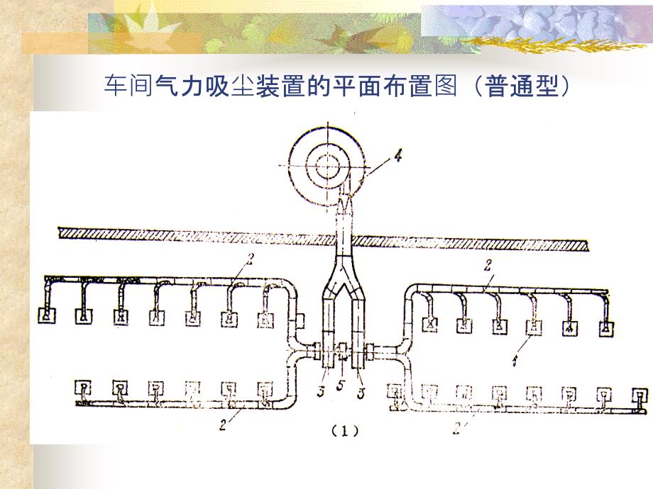 木材工业气力输送装置设计计算_第4页