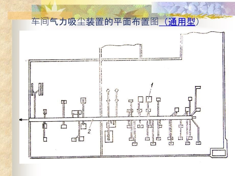 木材工业气力输送装置设计计算_第5页