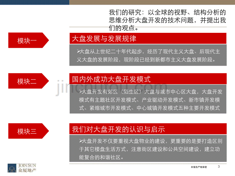 大盘发展与开发模式的实证研究汇编_第3页