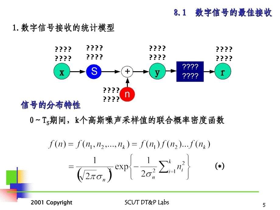 数字信号的最佳接收(8.1)_第5页