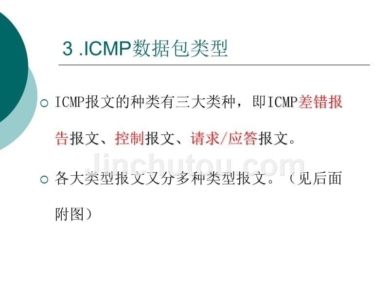《icmp协议详解》ppt课件_第5页