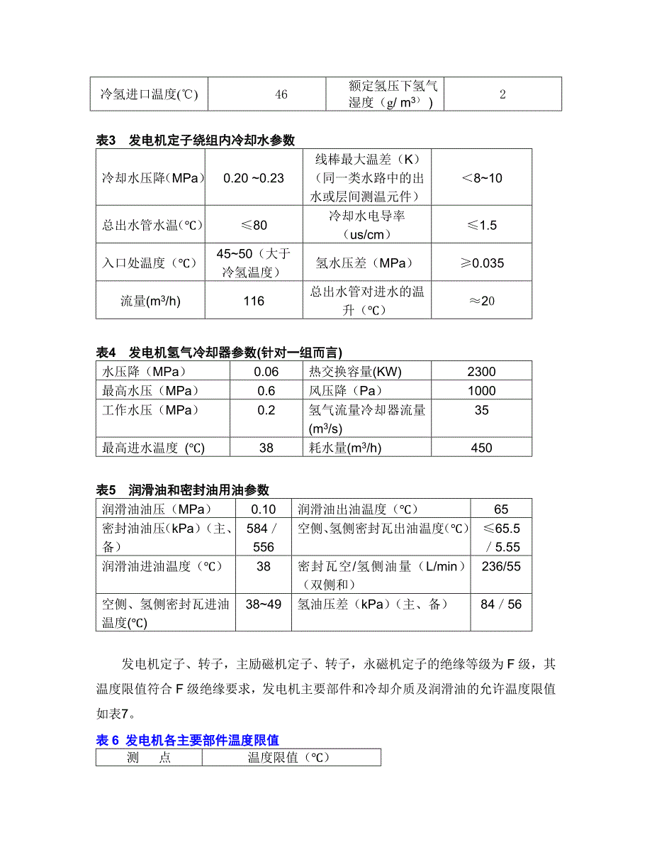 660mw发电机培训教材_第4页