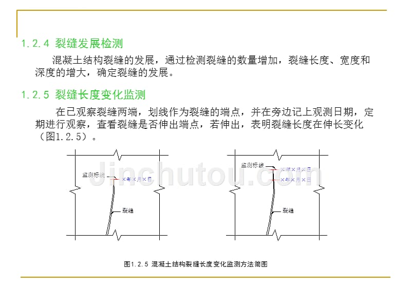 混凝土裂缝修补技术-与管理、质量控制.ppt_第4页