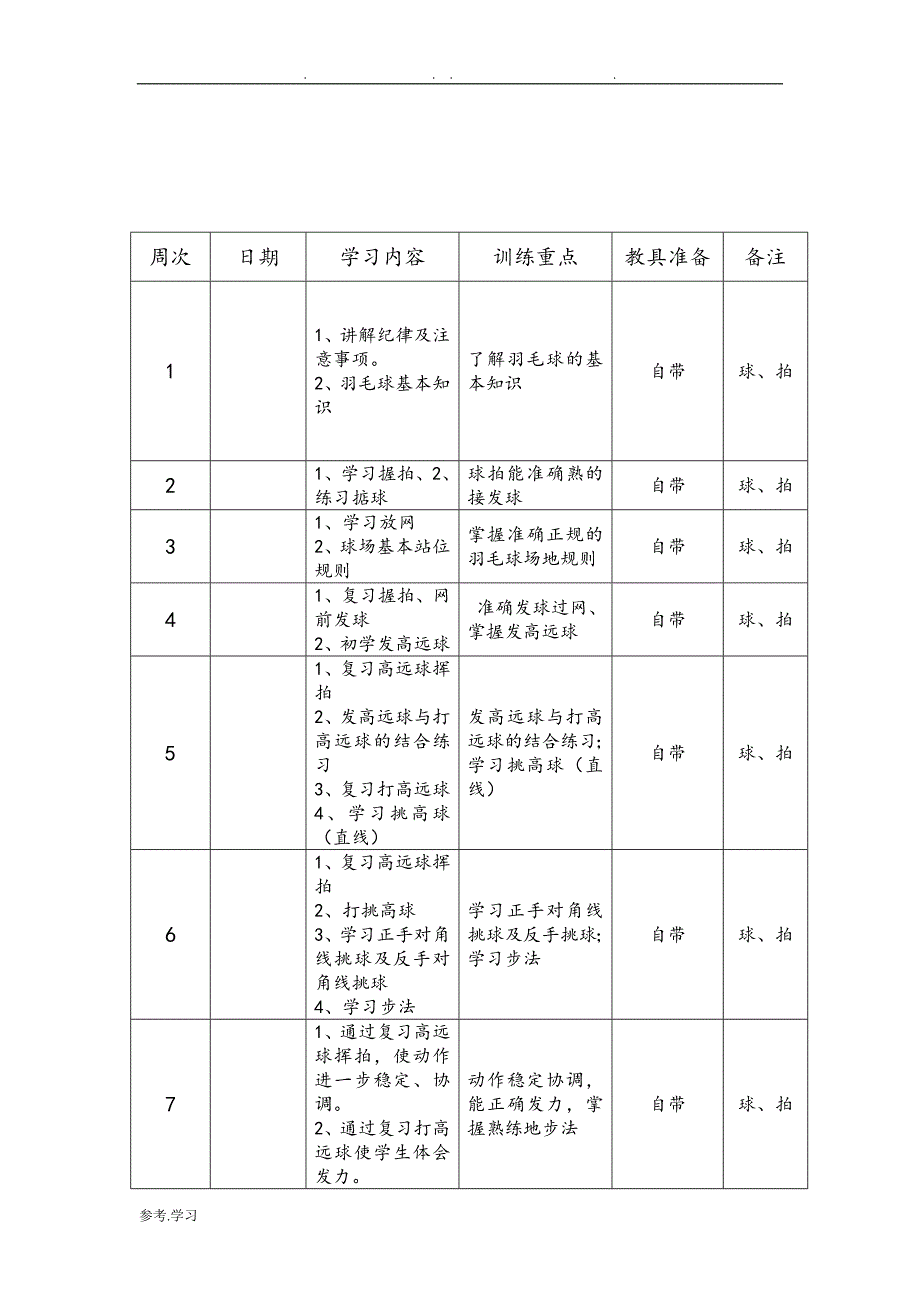 羽毛球兴趣小组活动记录与计划_第3页