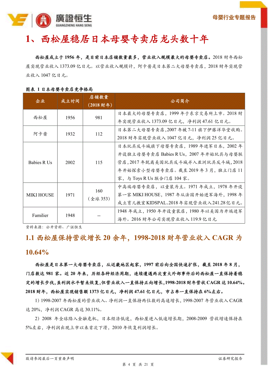 母婴行业专题报告+：复盘少子化危机下+日本母婴专卖店龙头西松屋的成长史_第4页