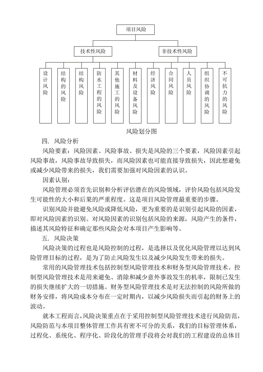 任何可能的紧急情况的处理措施、预案以及抵抗风险包括工程施工过程中可能遇到的各种风险的措施_第4页