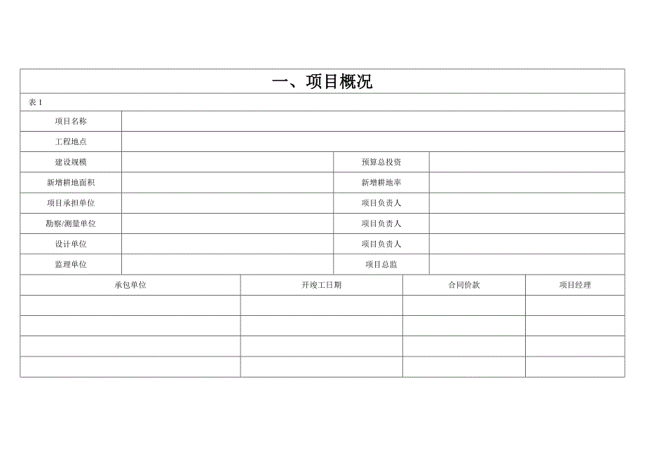 土地整治项目监理月报(范本)_第4页