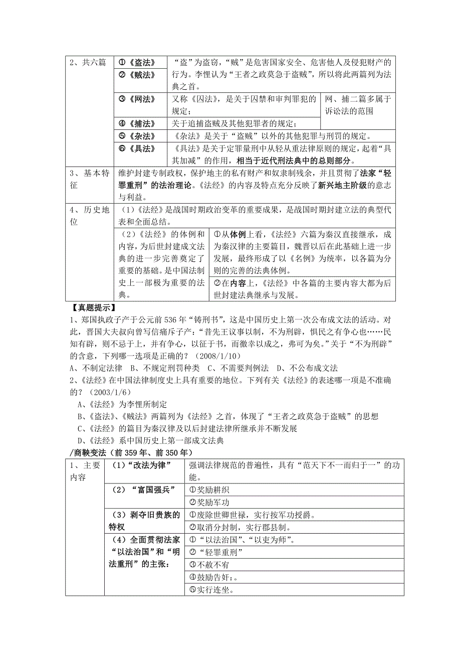 2011年政法英杰系统精讲张文波法史讲义_第3页