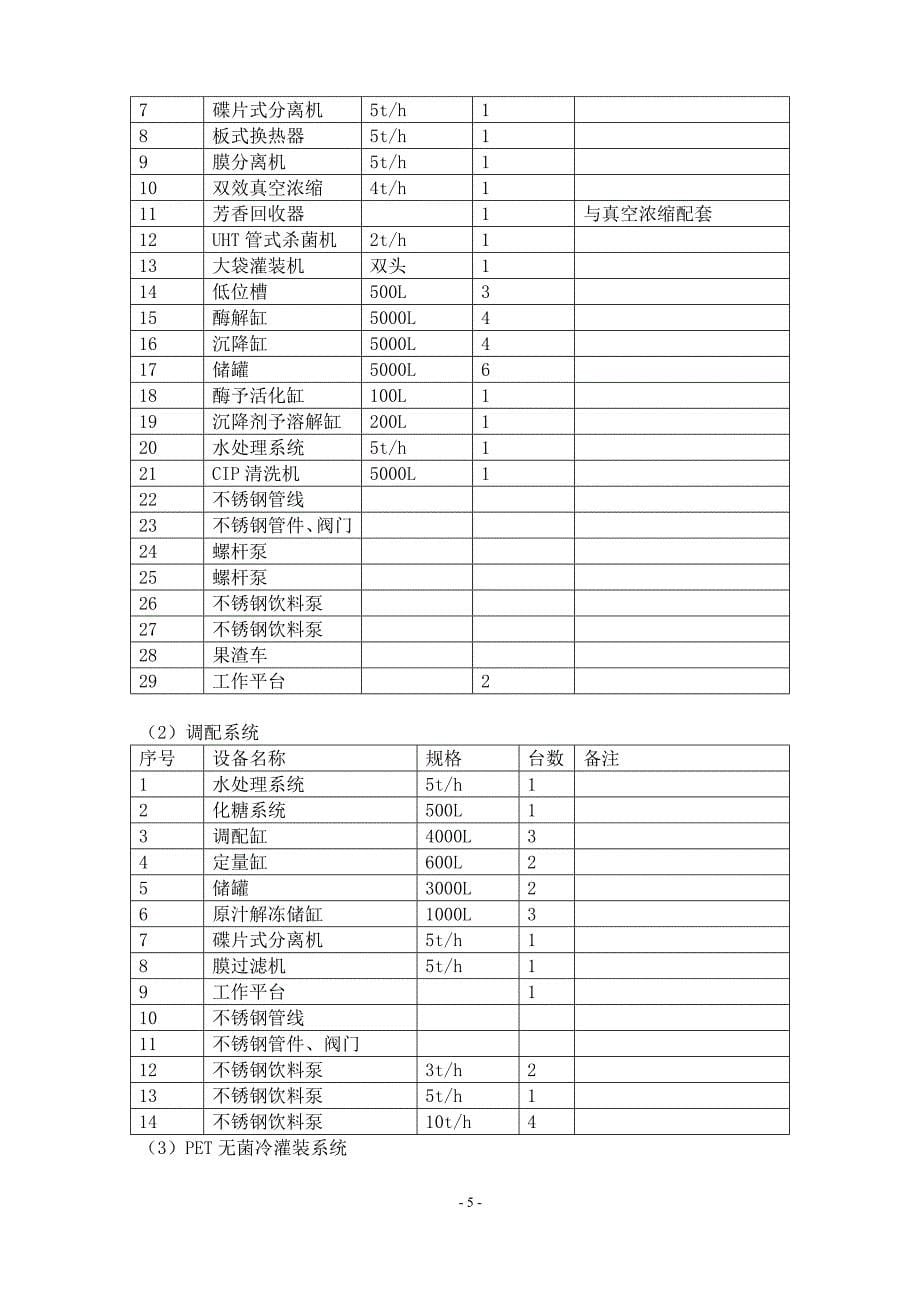 无菌冷灌装pet瓶枣汁饮料生产线项目资料_第5页