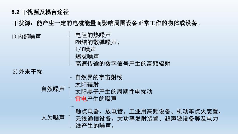 测控电子技术第八章抗干扰_第4页