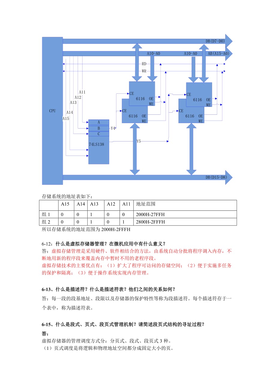 微型计算机原理和其接口技术第六章部分习题_第3页