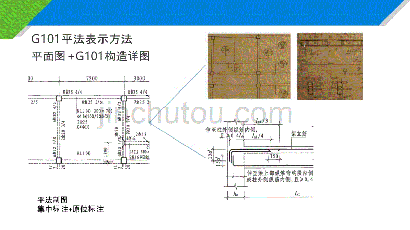 16平法和11平法区别_第3页