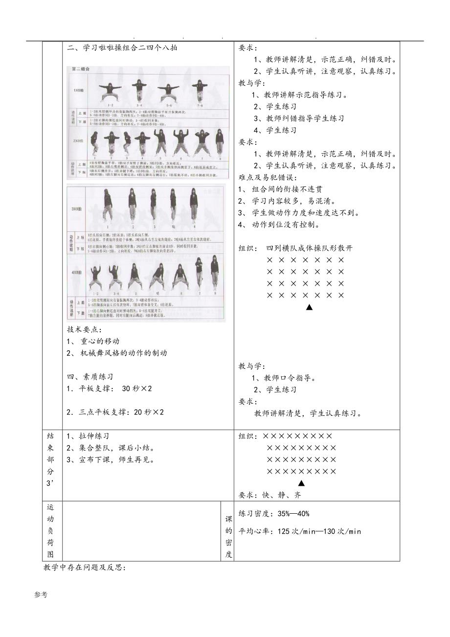 校园街舞啦啦操教（学）案_第4页