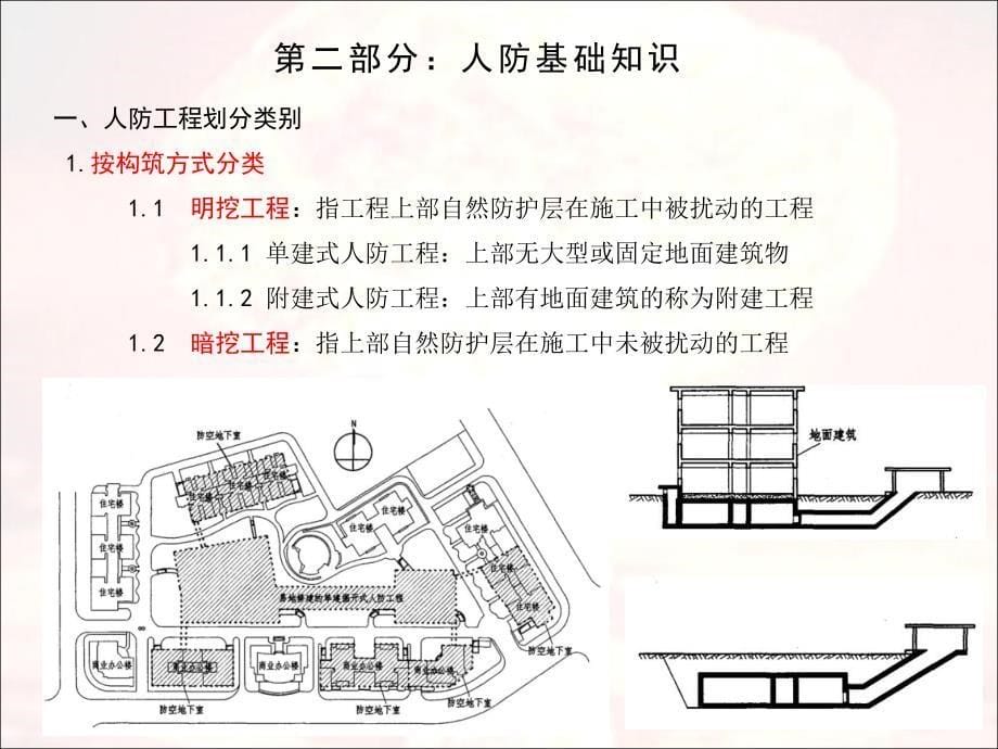 人防地下室工程设计2016年.11.20_第5页