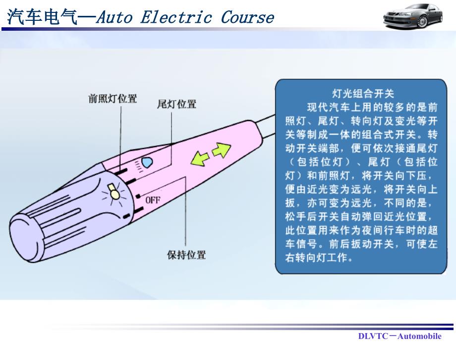 项目五前大灯线路识读与检测_第3页