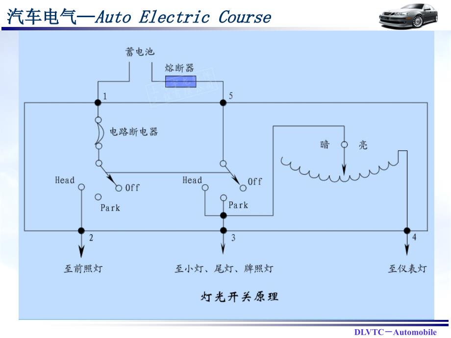 项目五前大灯线路识读与检测_第4页