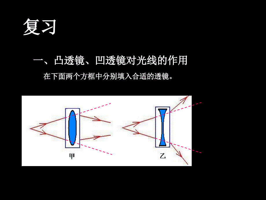 物理八年级上苏科版44照相机与眼睛-视力的矫正2课件资料_第1页