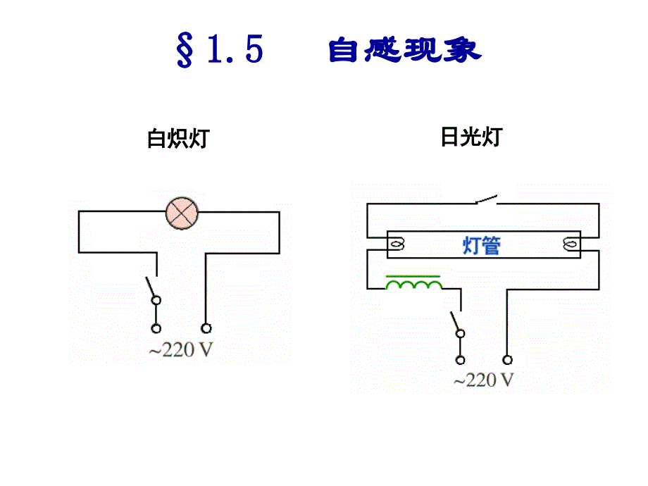 自感现象--日光灯电路_第1页