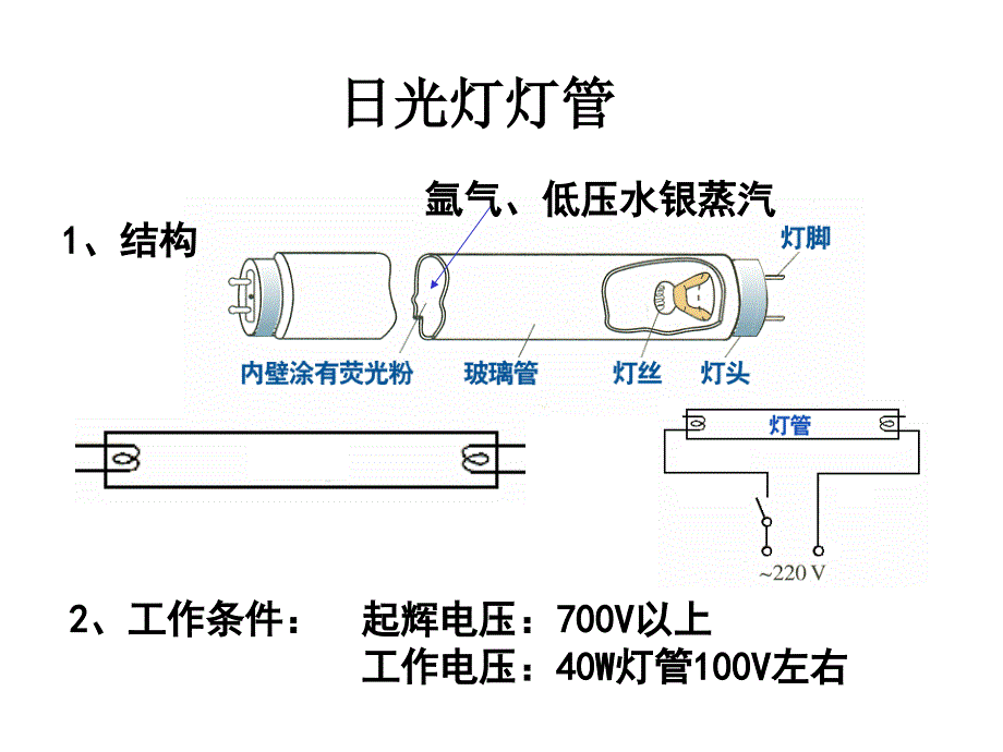 自感现象--日光灯电路_第3页