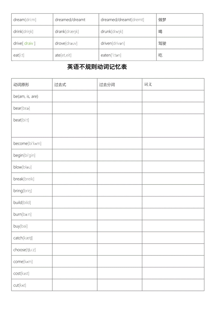 九年级不规则动词表带音标_第2页