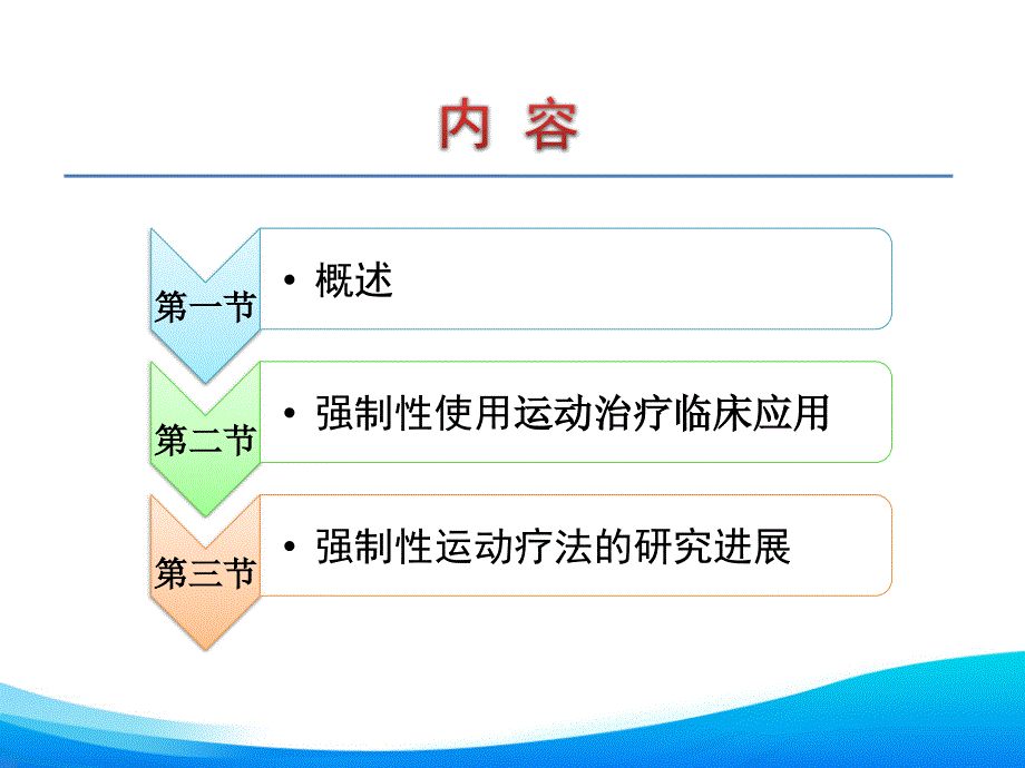 物理治疗学13.第13章强制性使用运动治疗_第3页