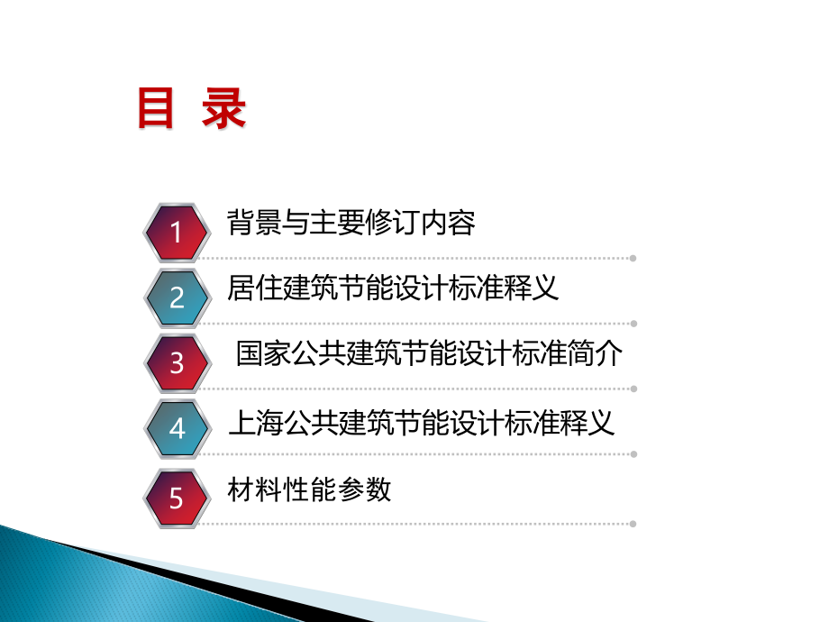上海市工程建设规范汇编_第2页