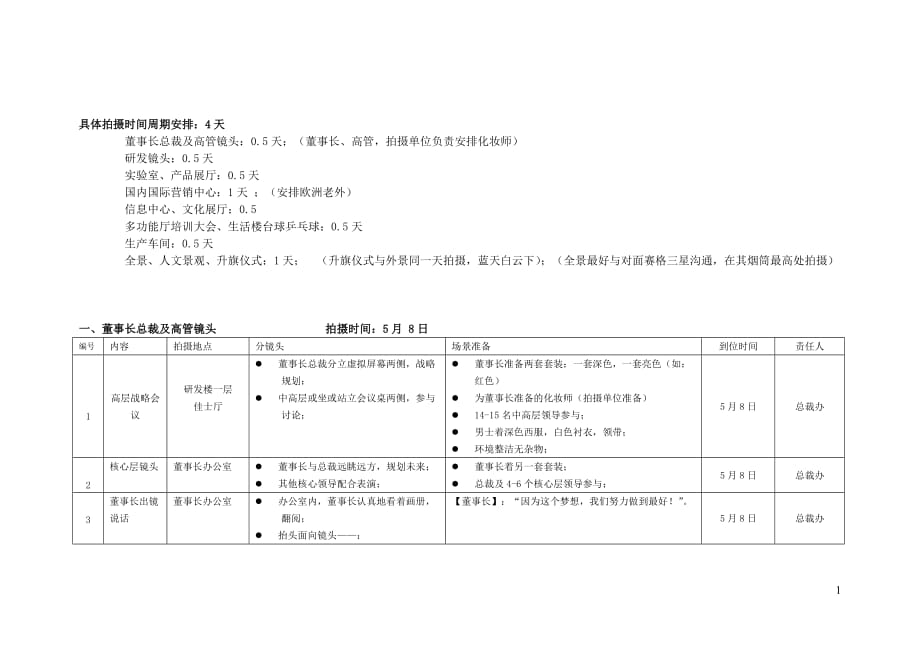 新宣传片拍摄计划资料_第2页