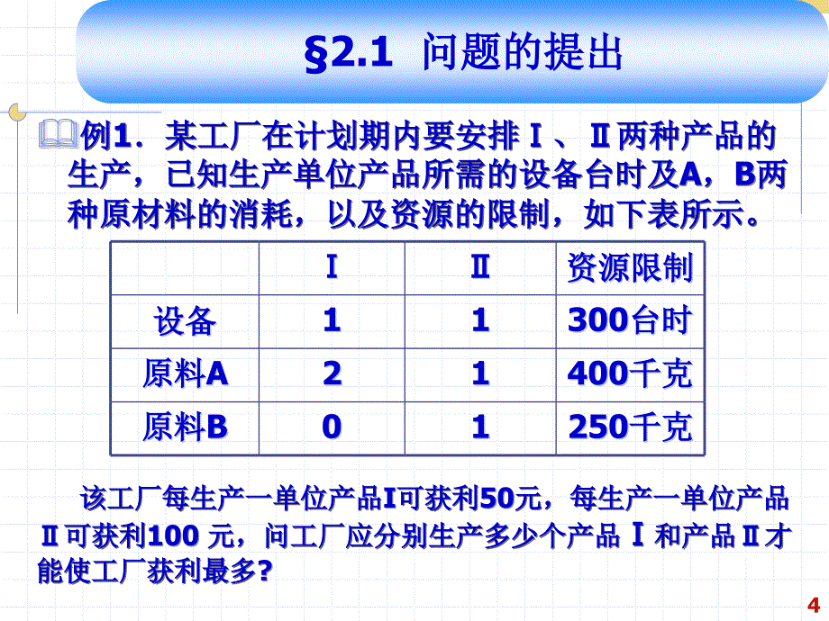 运筹学——第2章线性规划的图解法_第4页