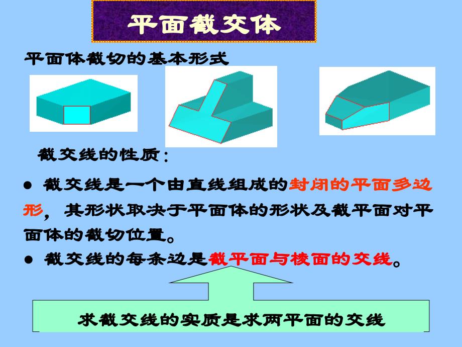 立体的投影--截交线_第3页