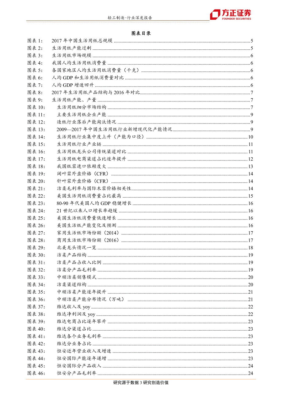 生活用纸专题：行业集中度处于上升通道浆价回落利润弹性可期_第3页