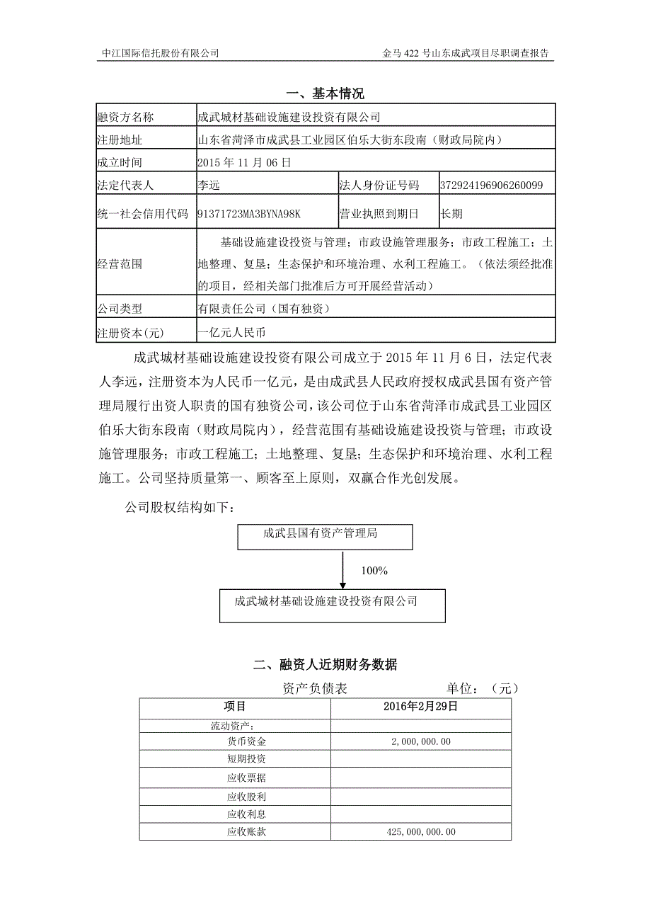 信托产品尽调范例汇编_第4页