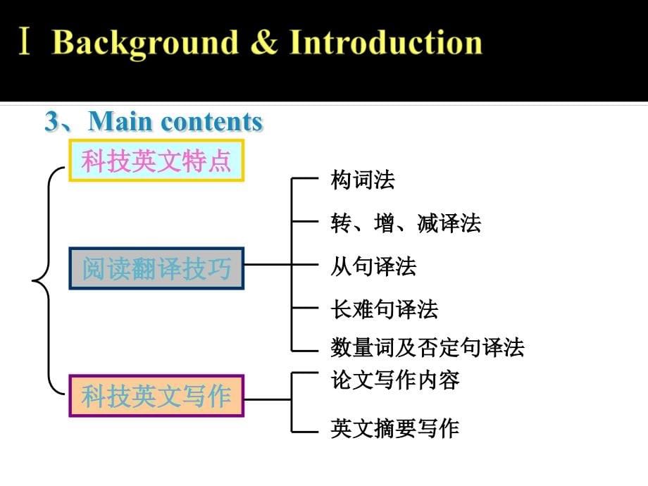 过程装备专业英语汇编_第5页