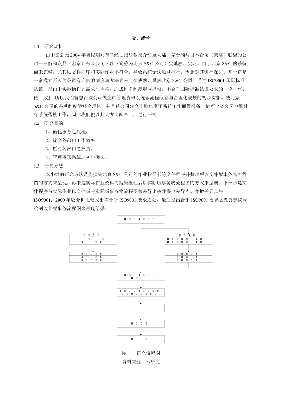 生产管理资讯系统之流程稽核与改善以北京三箭和众鼎电子有限公司为例_第2页