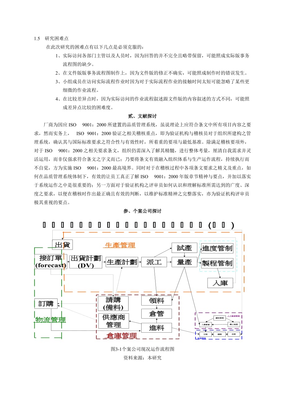 生产管理资讯系统之流程稽核与改善以北京三箭和众鼎电子有限公司为例_第3页