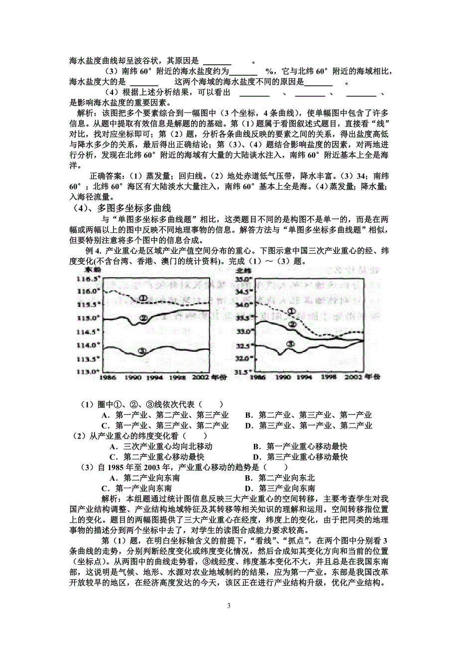 能力专题 ：坐标图与表格_第3页