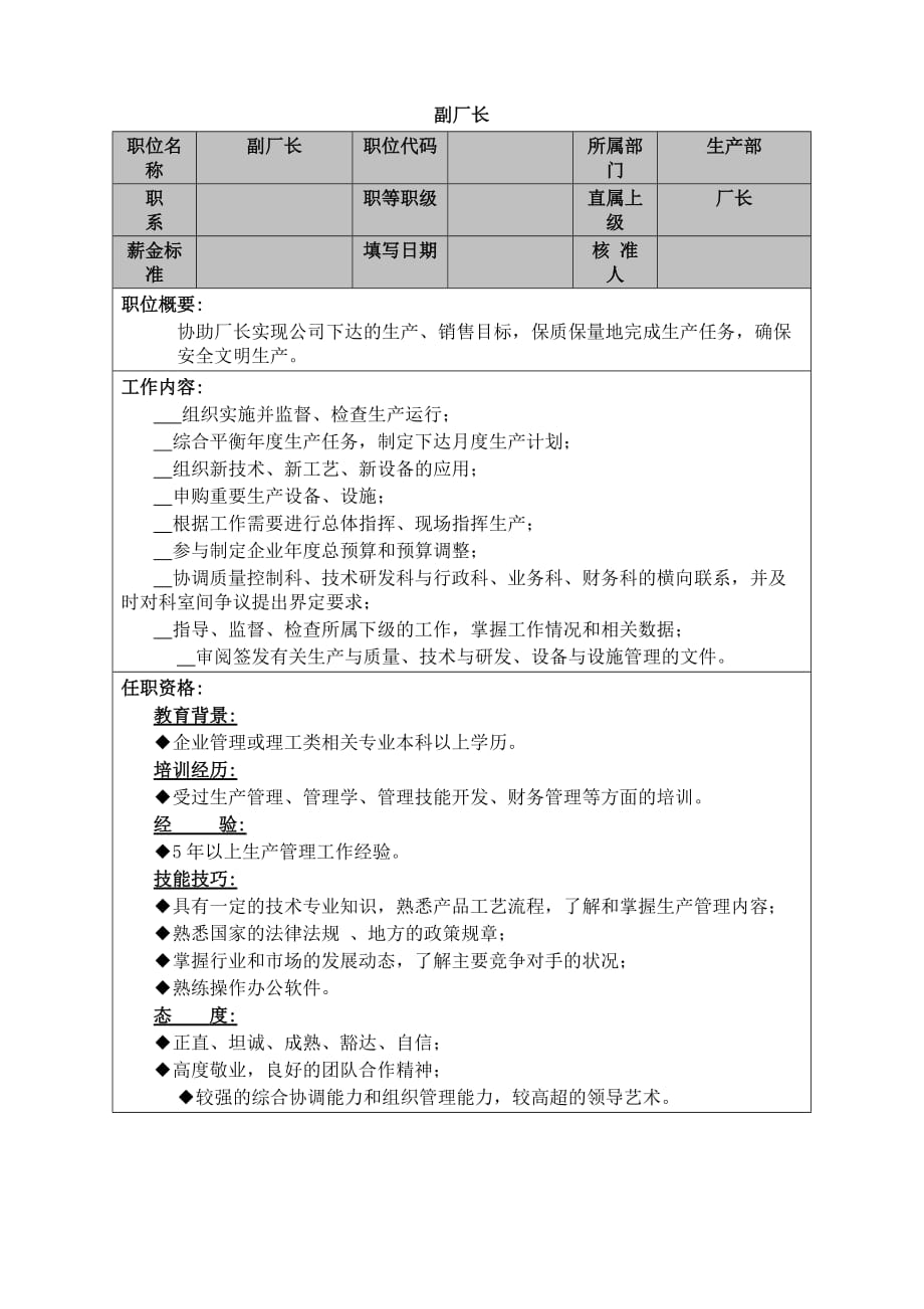 （完整版）2019年副厂长职务岗位说明书_第1页