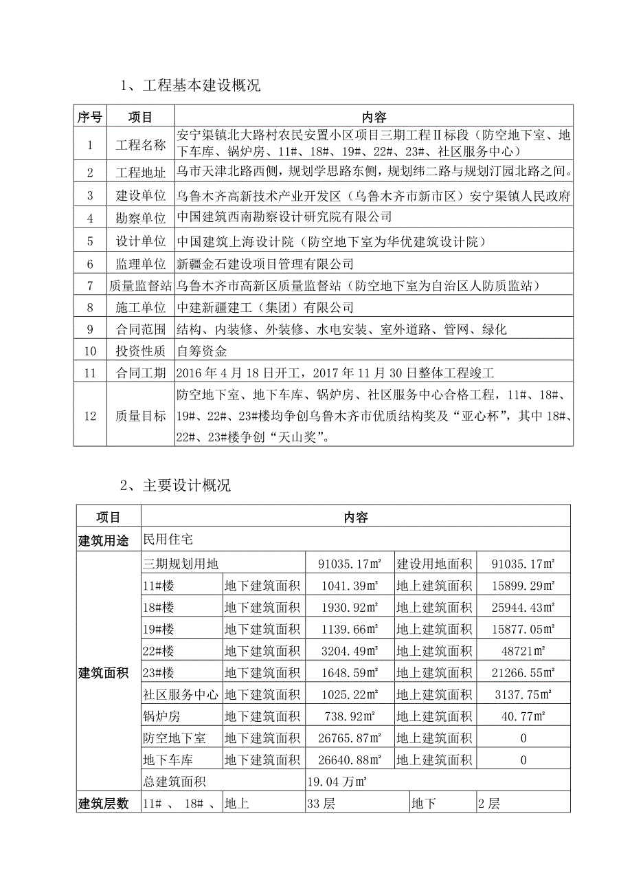 施工扬尘污染防治实施方案2017_第3页