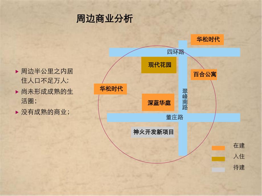 安徽淮北深蓝华庭沿街商铺销售执行报告_第4页