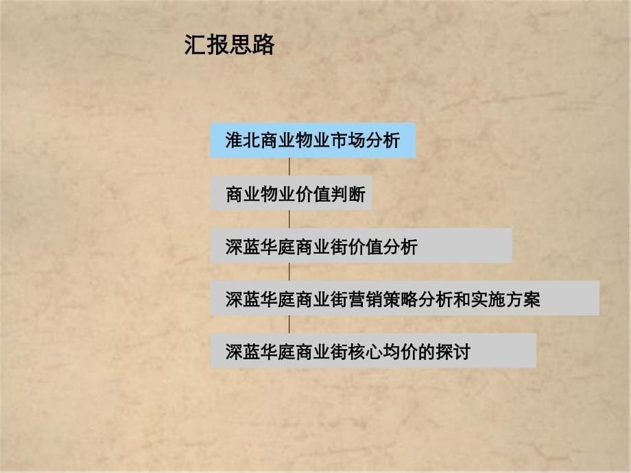 安徽淮北深蓝华庭沿街商铺销售执行报告_第5页