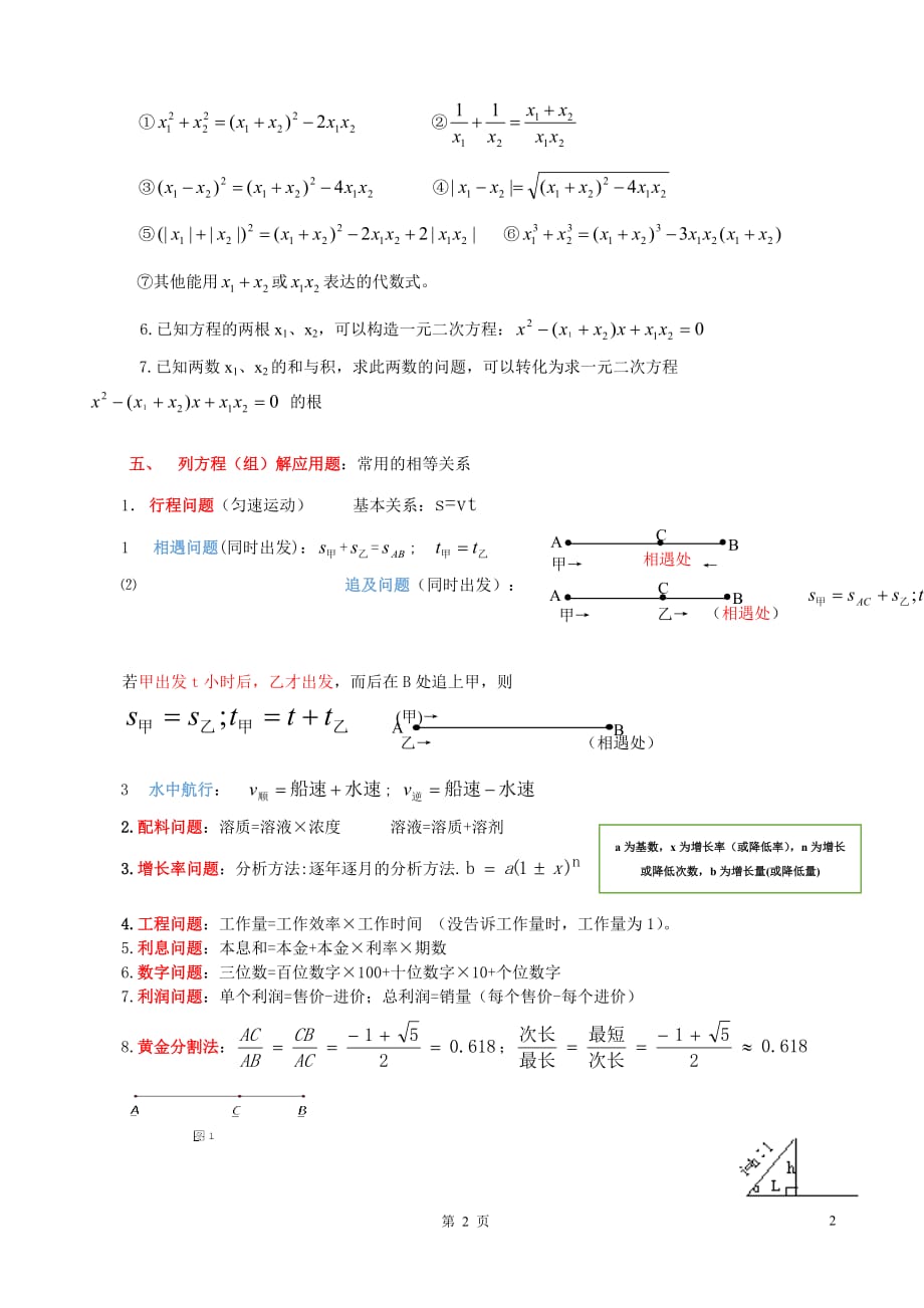 初中数学公式人教版_第2页