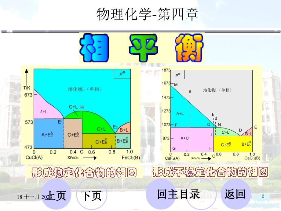 物化第四章_相平衡(2)_第2页