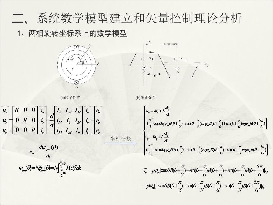 永磁无刷直流电机矢量控制—答辩ppt概要_第4页