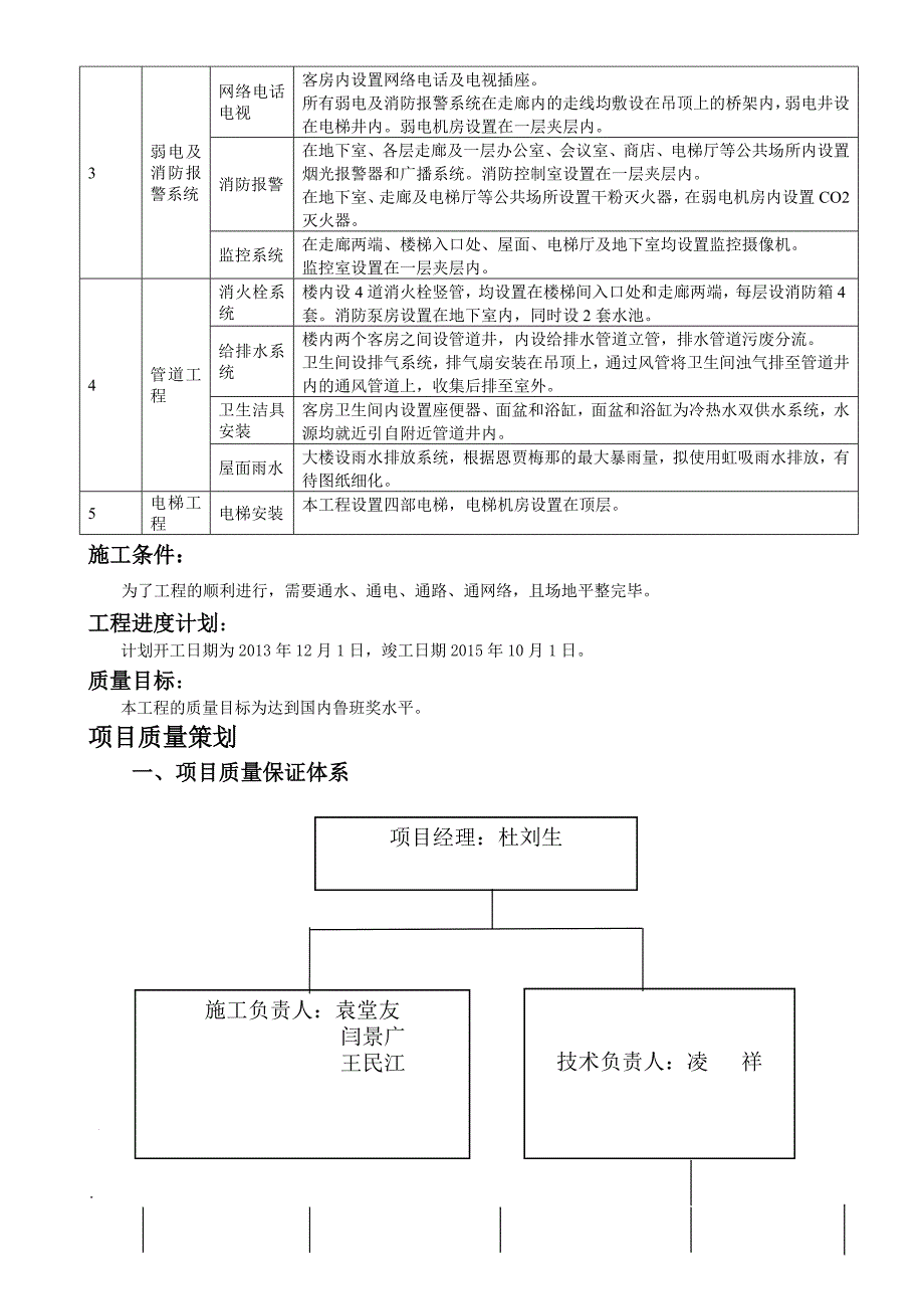 外乍星级酒店安装工程施工组织设计_第3页